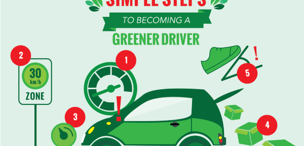 Simple steps to becoming a greener driver
