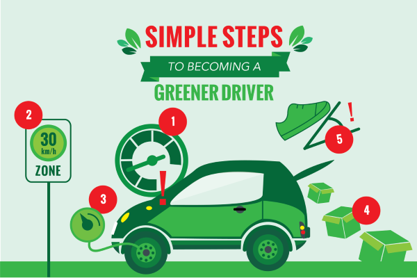 become a seamless driver become a seamless driver