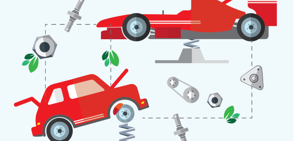 F1 technology to deliver greener cars for all
