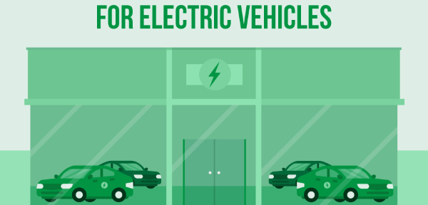Electric car uptake reaches record levels