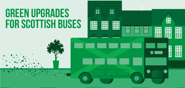 Ambitious green fleet upgrade for Scottish buses