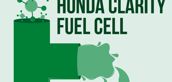 Honda Clarity Fuel Cell arrives in Europe