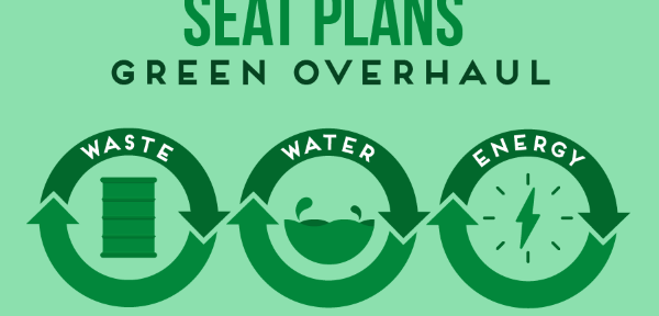 Seat plans green overhaul for UK production by 2025