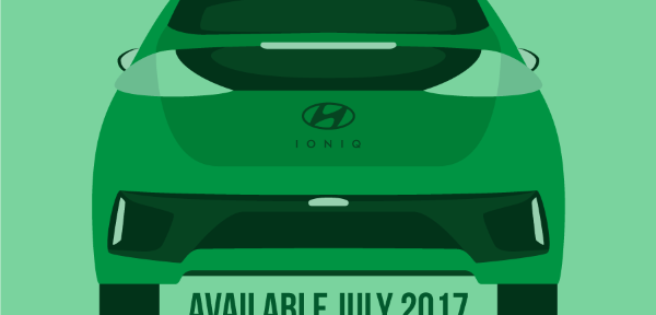 Hyundai Ioniq Plug-In Hybrid